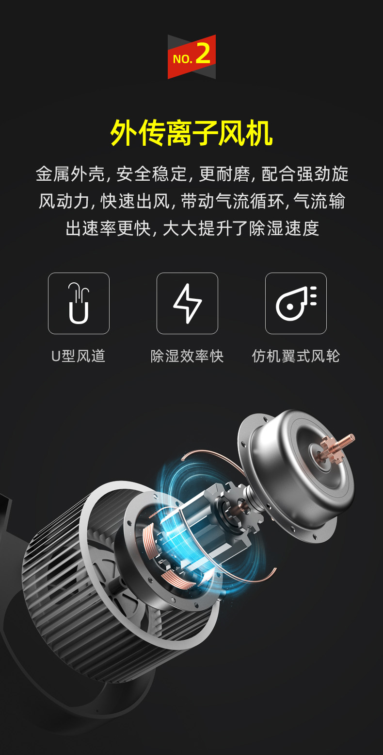 1594176812185077.jpg DXD-7HD-7.jpg